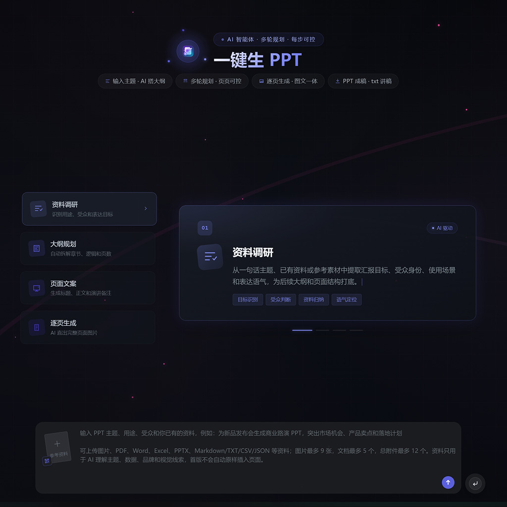 AI一键生成高品质PPT案例